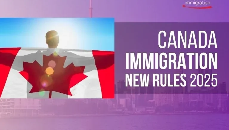 The Latest Ways to Travel to Canada: A Comprehensive Guide (2025)